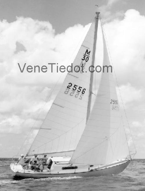 Morgan 30 Tekniset tiedot ja arvostelut